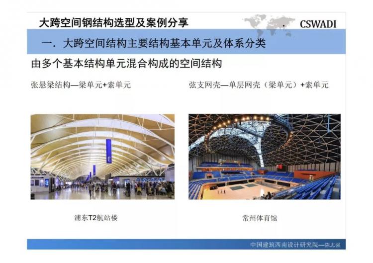大跨空间钢结构选型及案例分享-第15张图片-南京九建